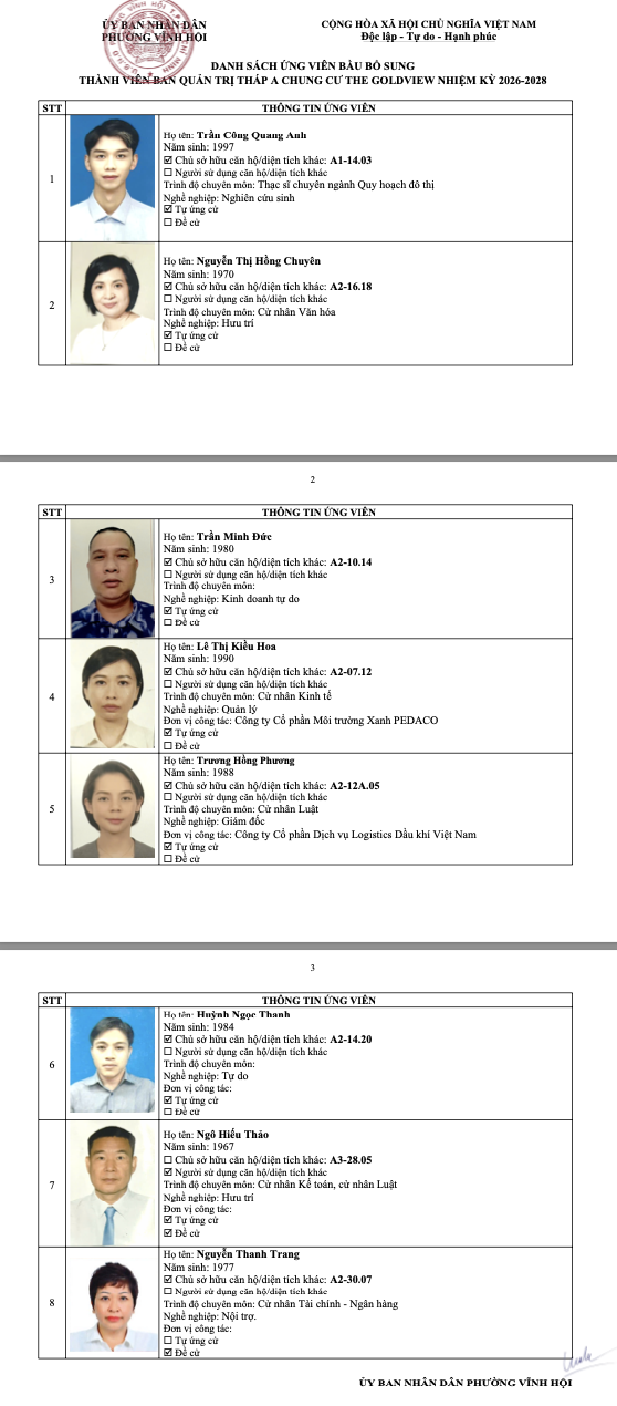 THÔNG BÁO V/v: Chuyển tiếp Thông báo niêm yết danh sách ứng cử, đề cử bầu bổ sung thành viên Ban quản trị Tháp A chung cư The Goldview  nhiệm kỳ 2026 -2028/ ANNOUCEMENT Ref: Forwarding the Announcement for Posting the list of nominees and candidates for t